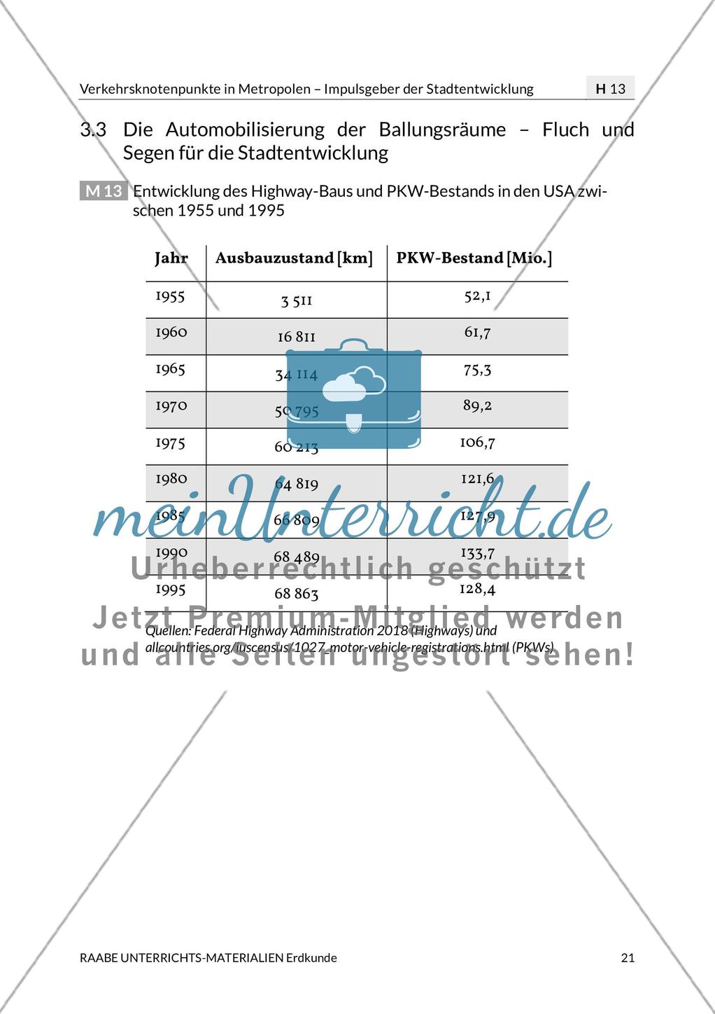 Die Automobilisierung Preview 1