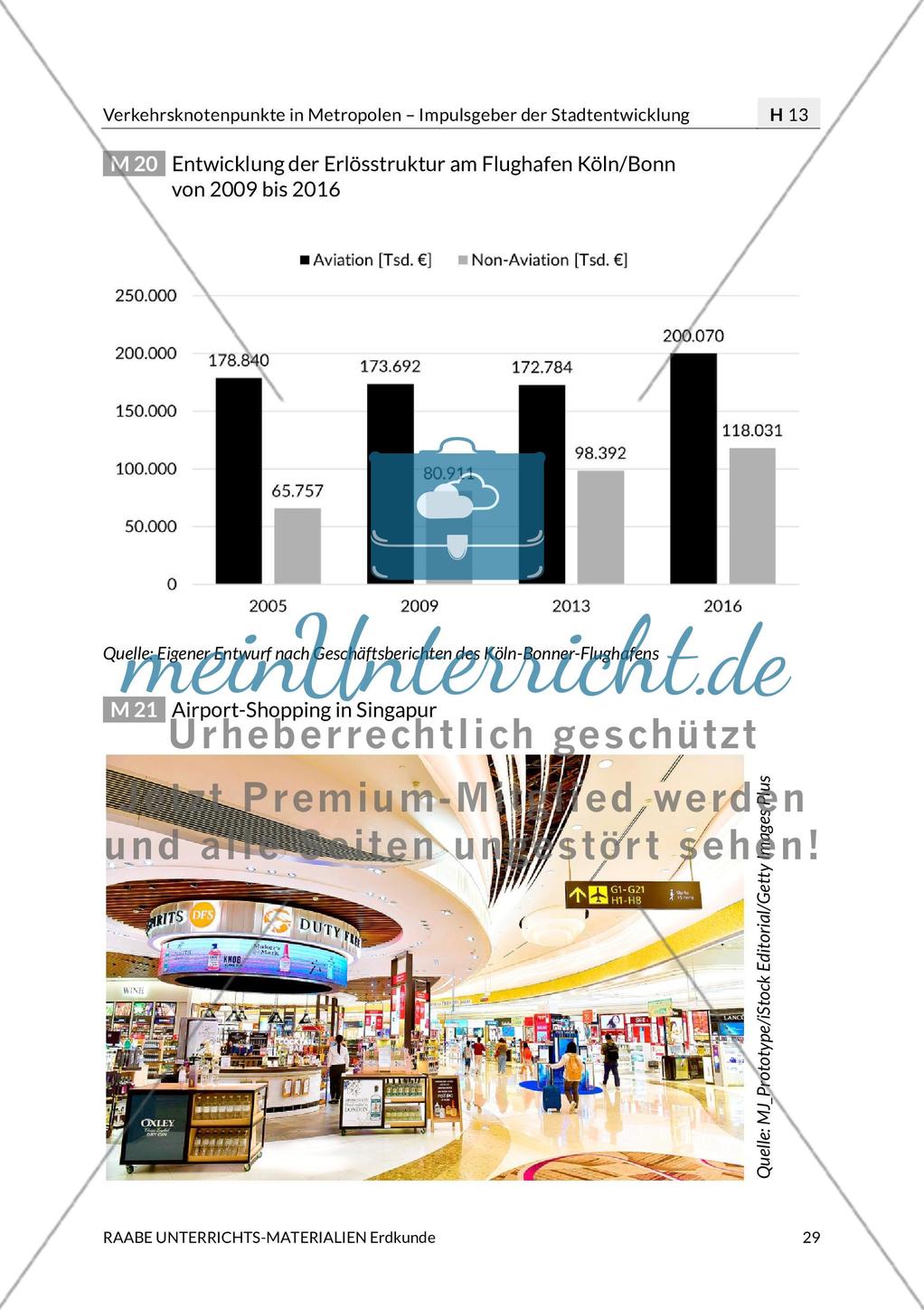 Die Flughäfen Preview 4