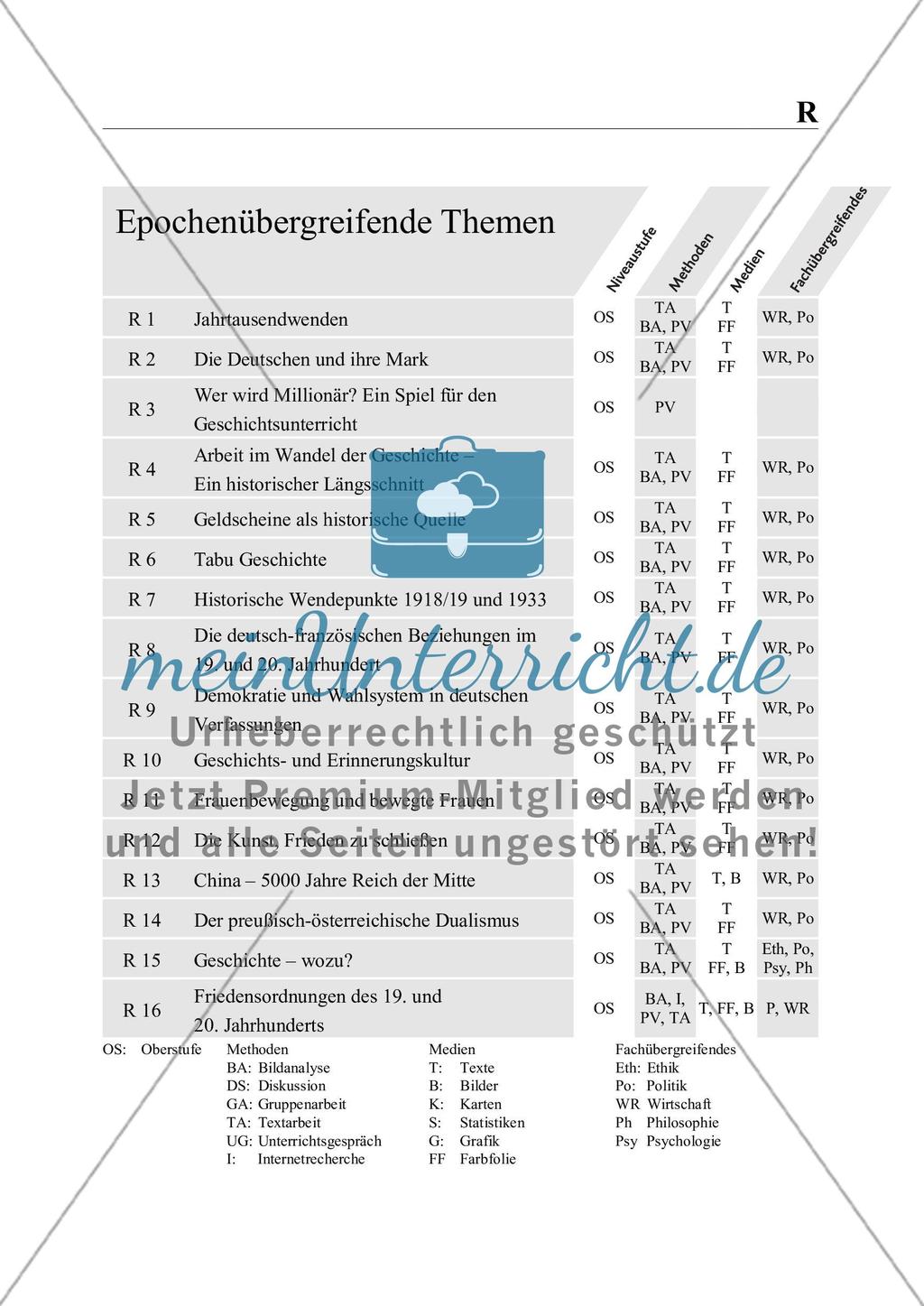 Einführung Preview 5