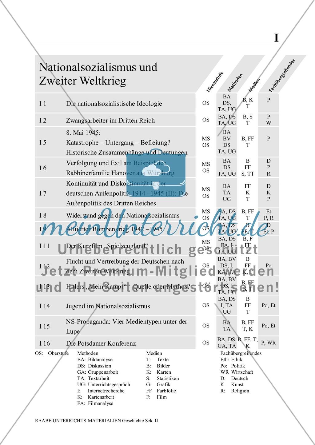 Einführung Preview 5