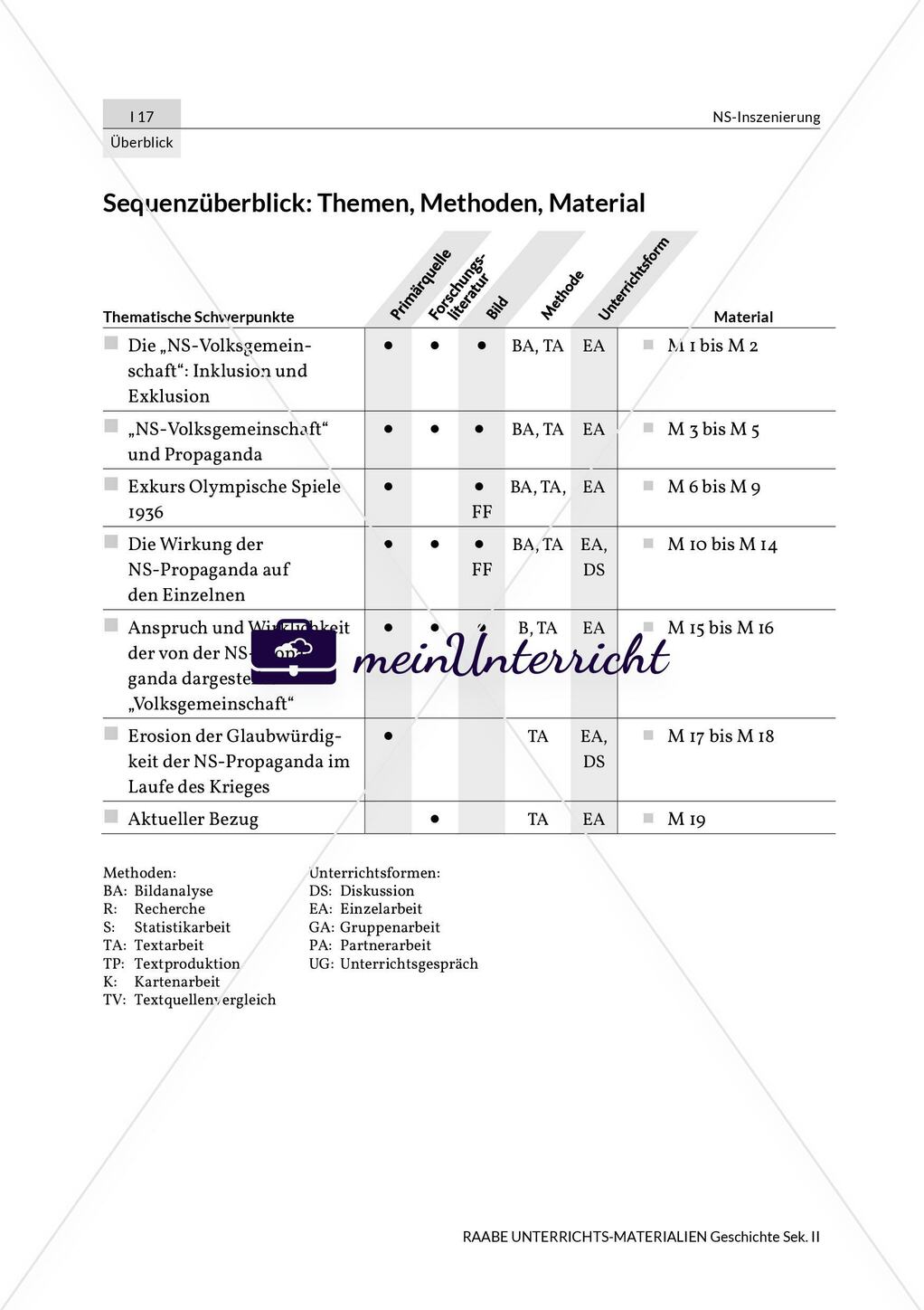 Einführung Preview 6