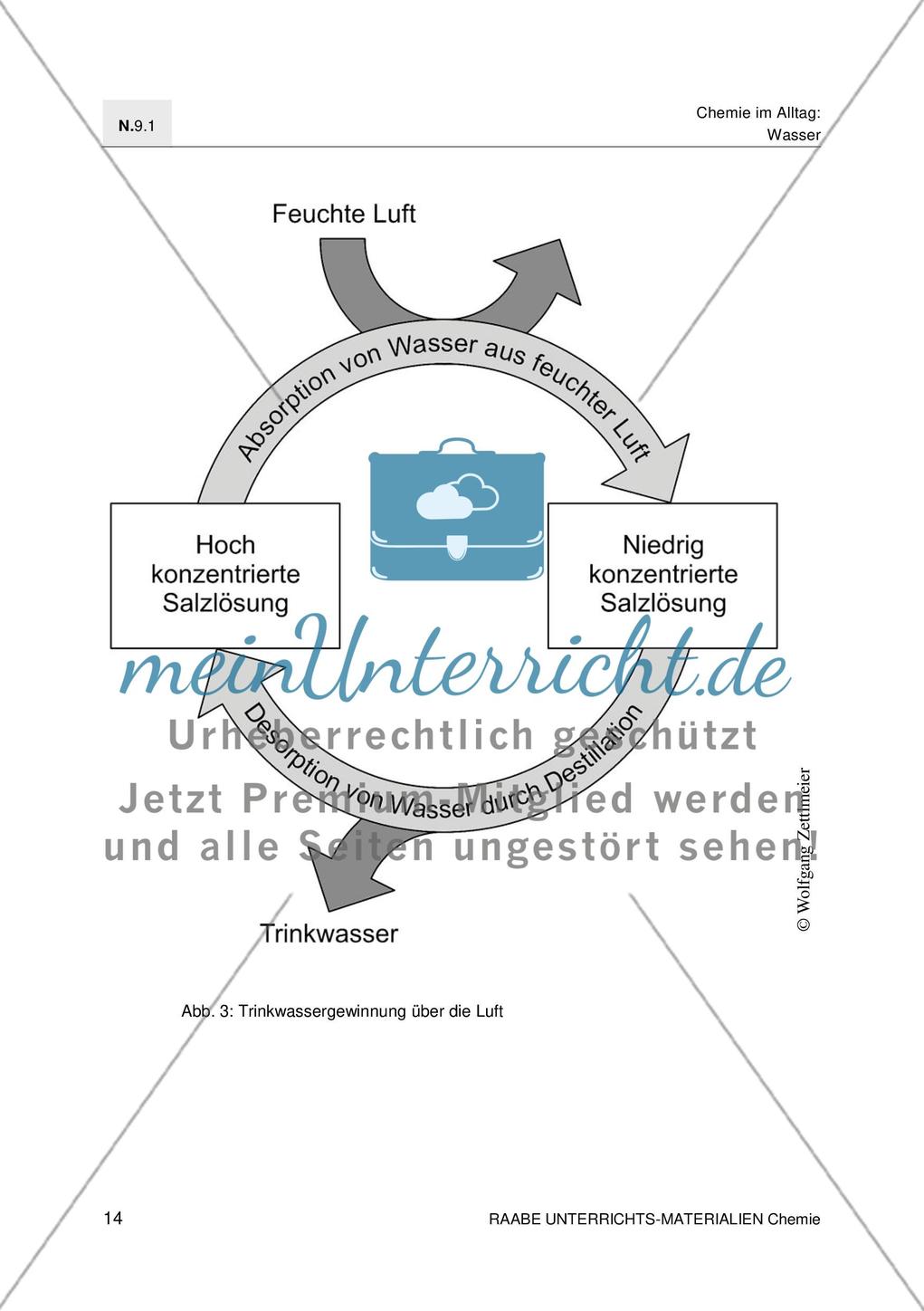 Das Ei-U-Boot: Material Preview 12