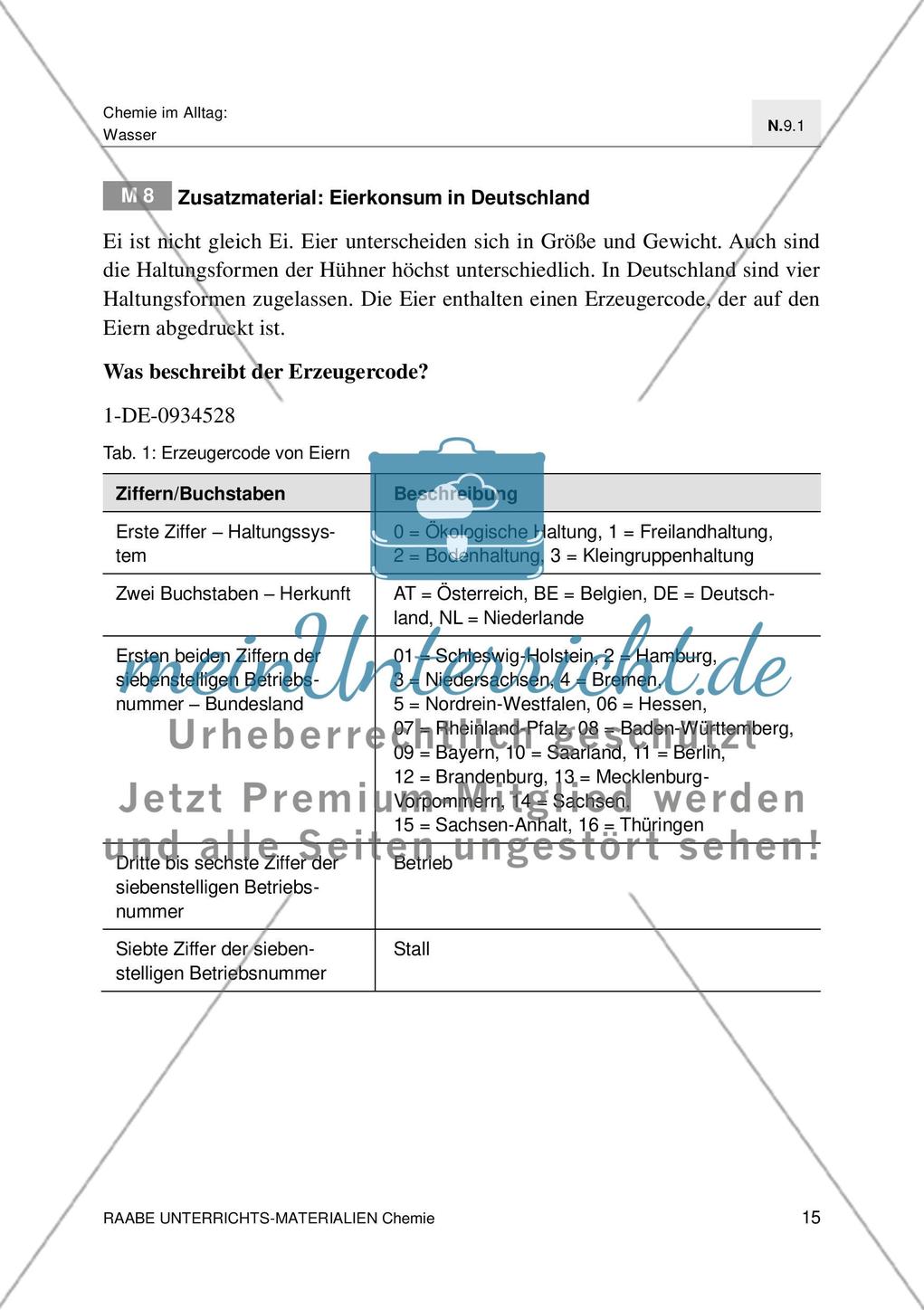 Das Ei-U-Boot: Material Preview 13