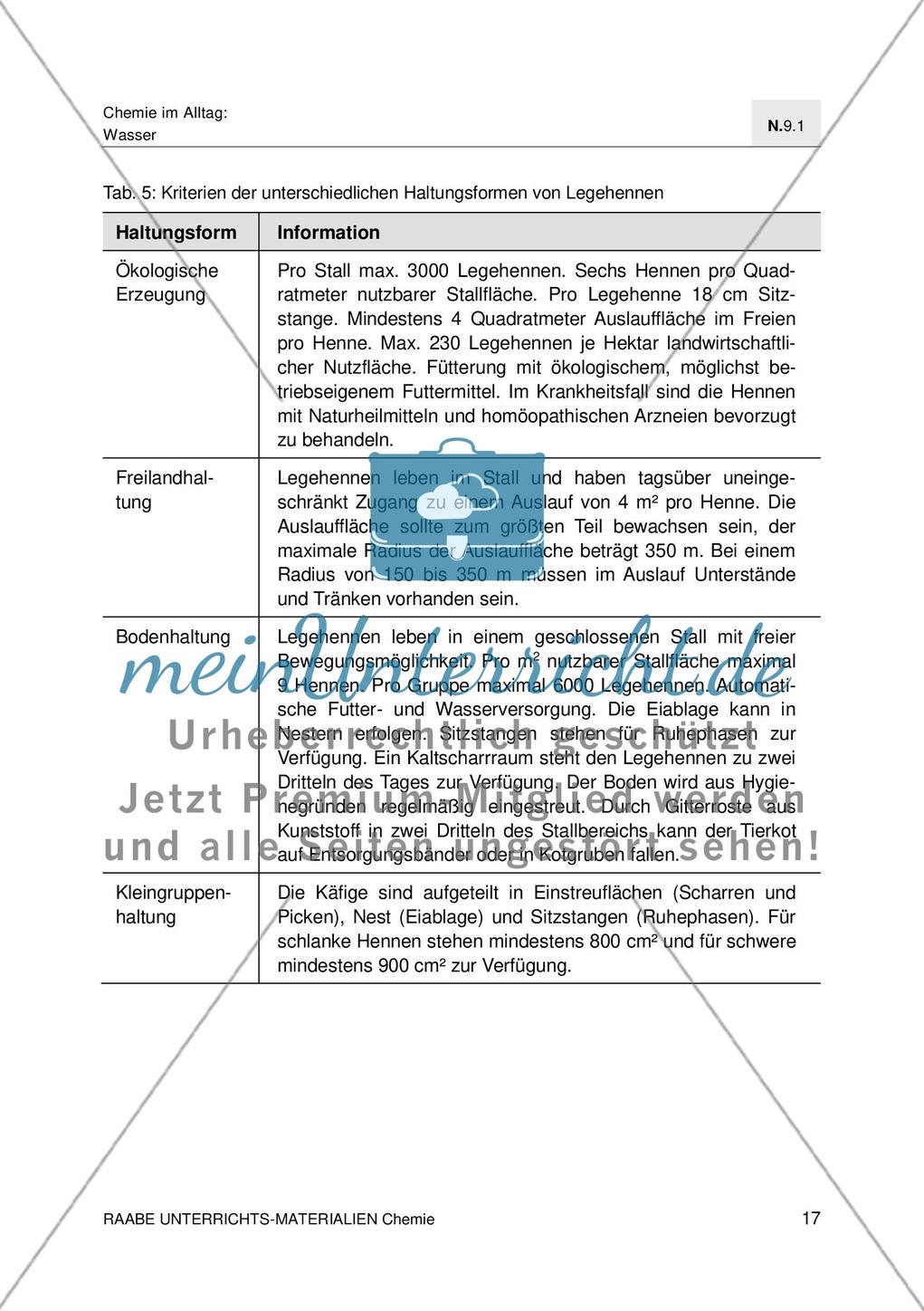 Das Ei-U-Boot: Material Preview 15