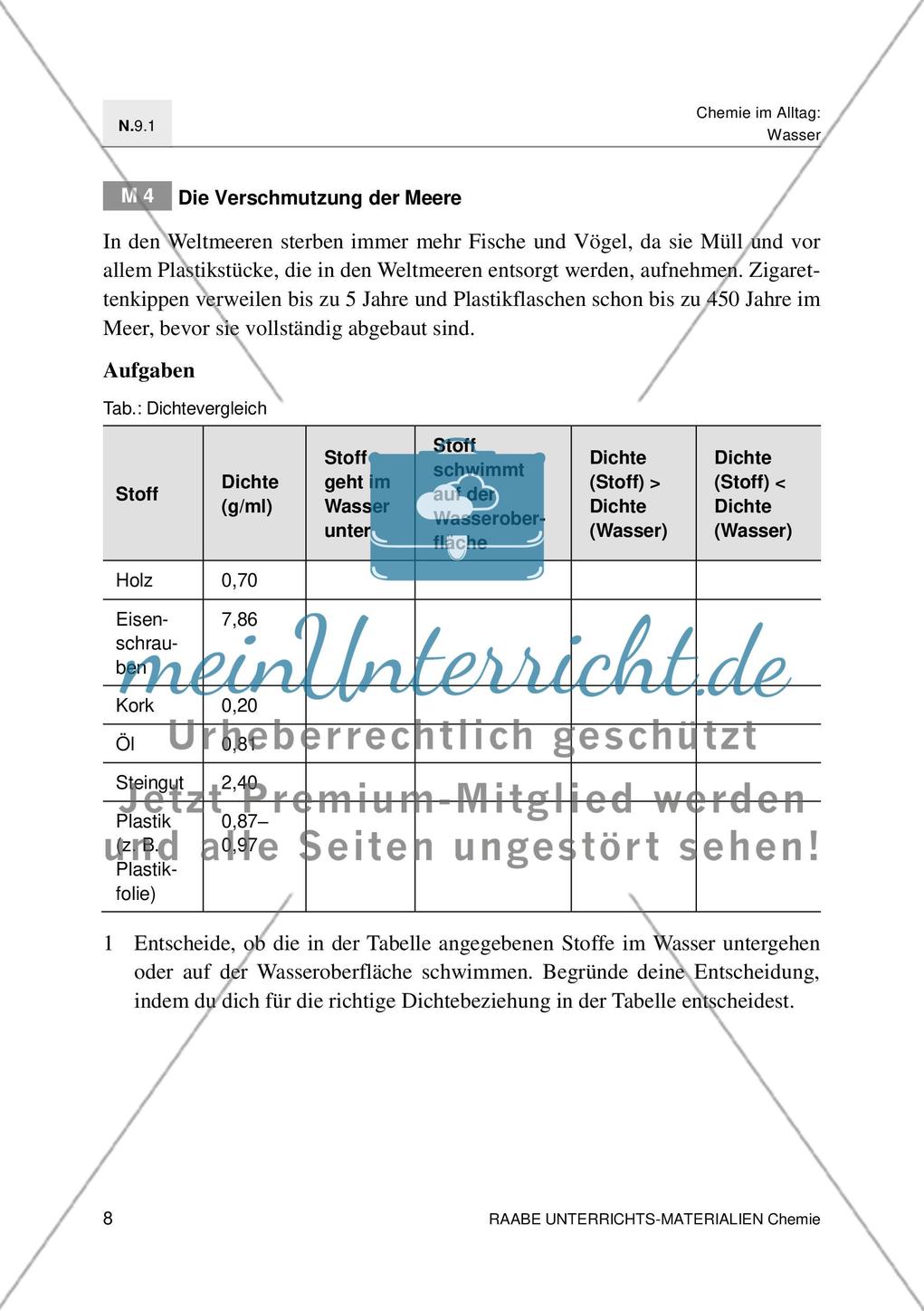 Das Ei-U-Boot: Material Preview 6