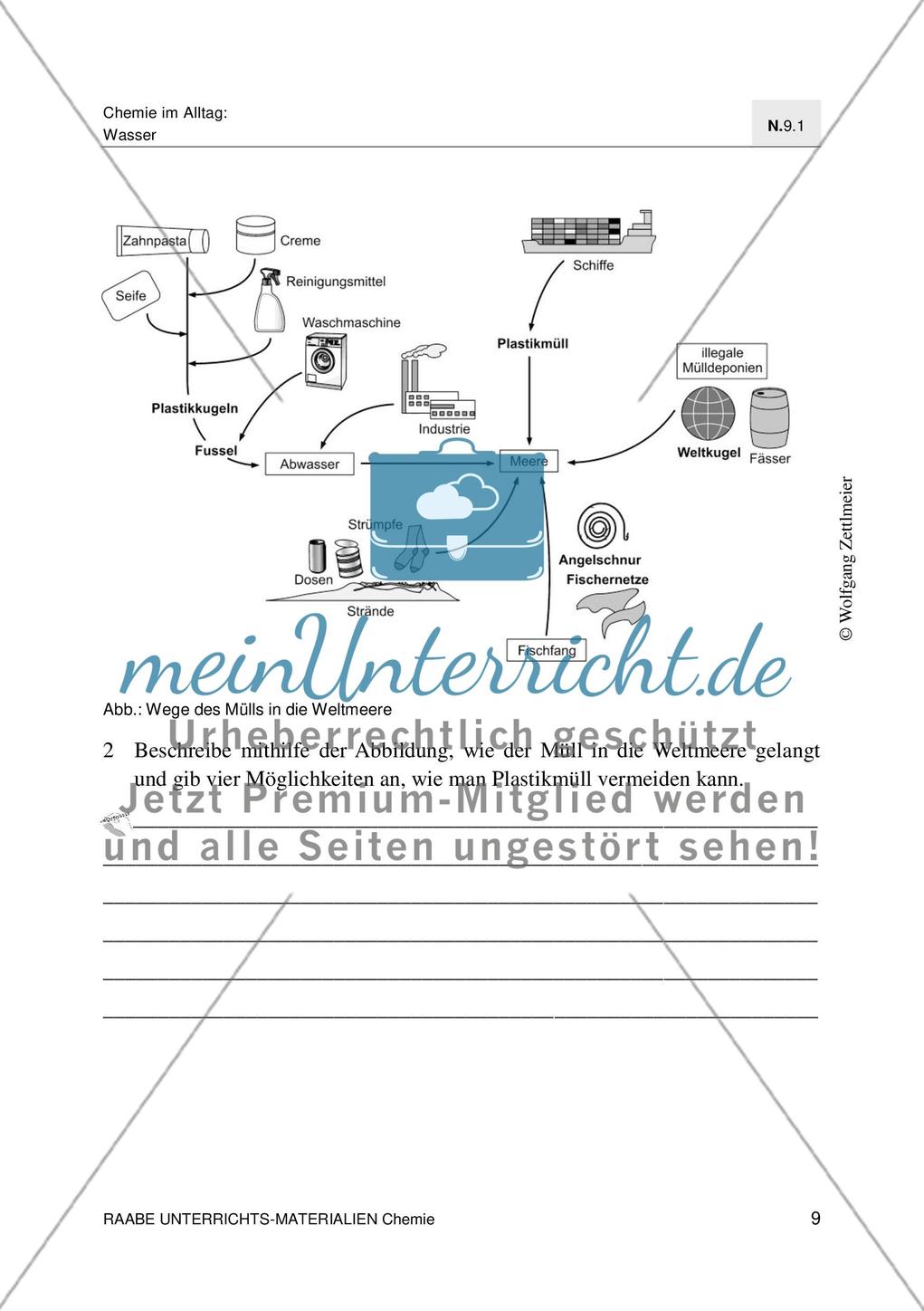 Das Ei-U-Boot: Material Preview 7