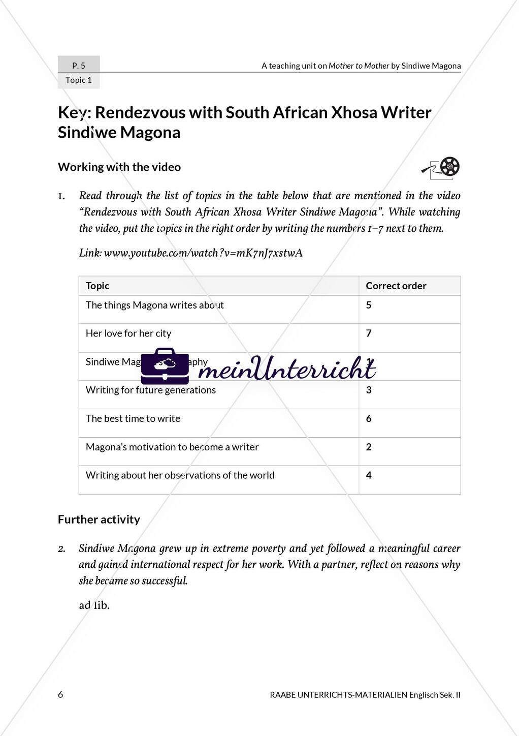 Sindiwe Magona: Facts about the writer Preview 2