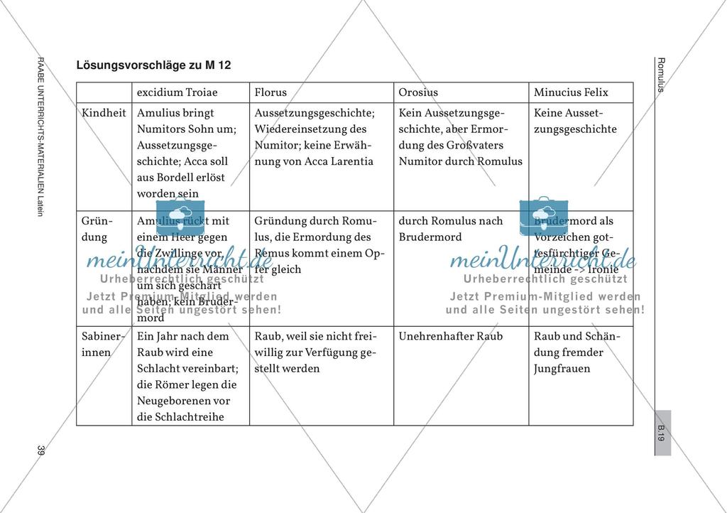 Lösungsvorschläge Preview 11