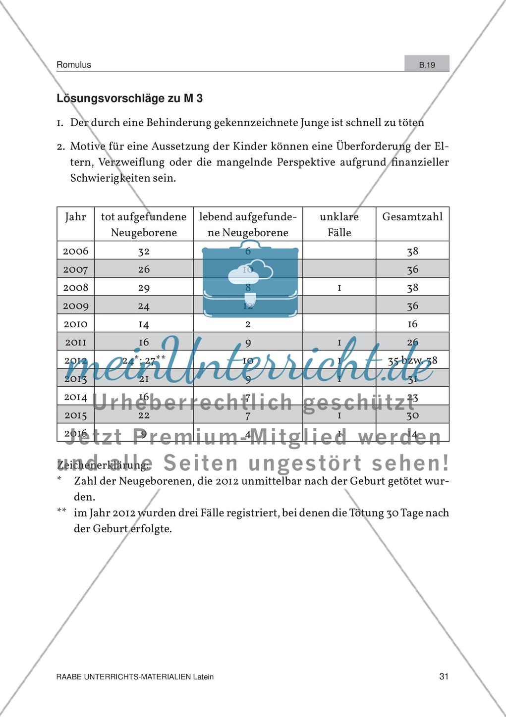 Lösungsvorschläge Preview 3