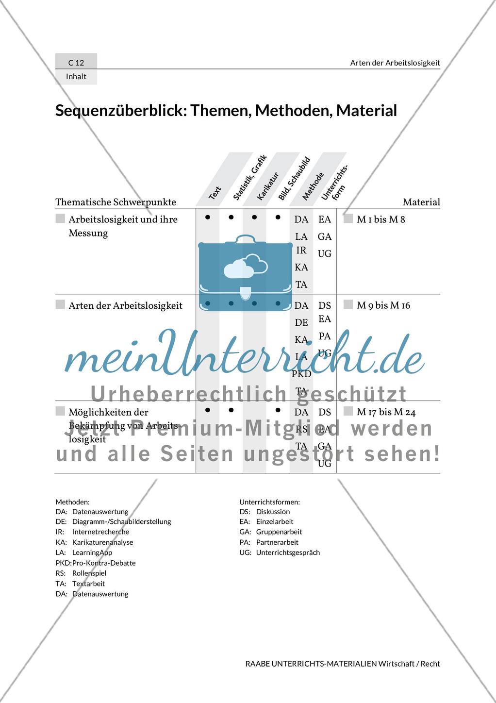 Einführung Preview 5