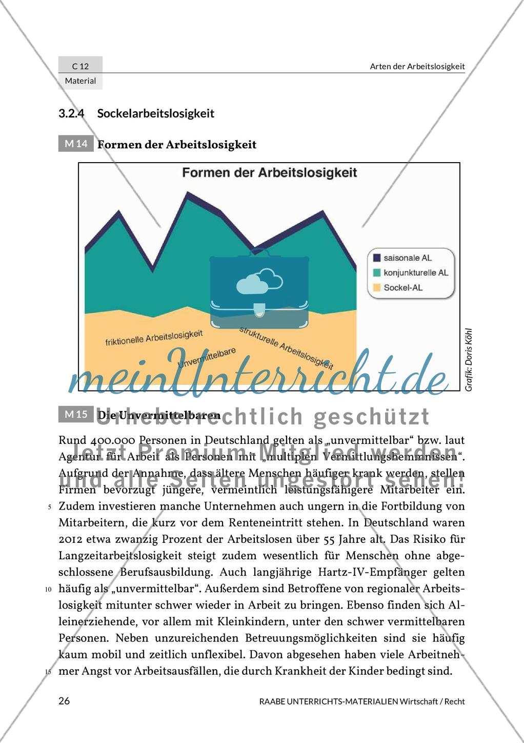 Arten der Arbeitslosigkeit Preview 18
