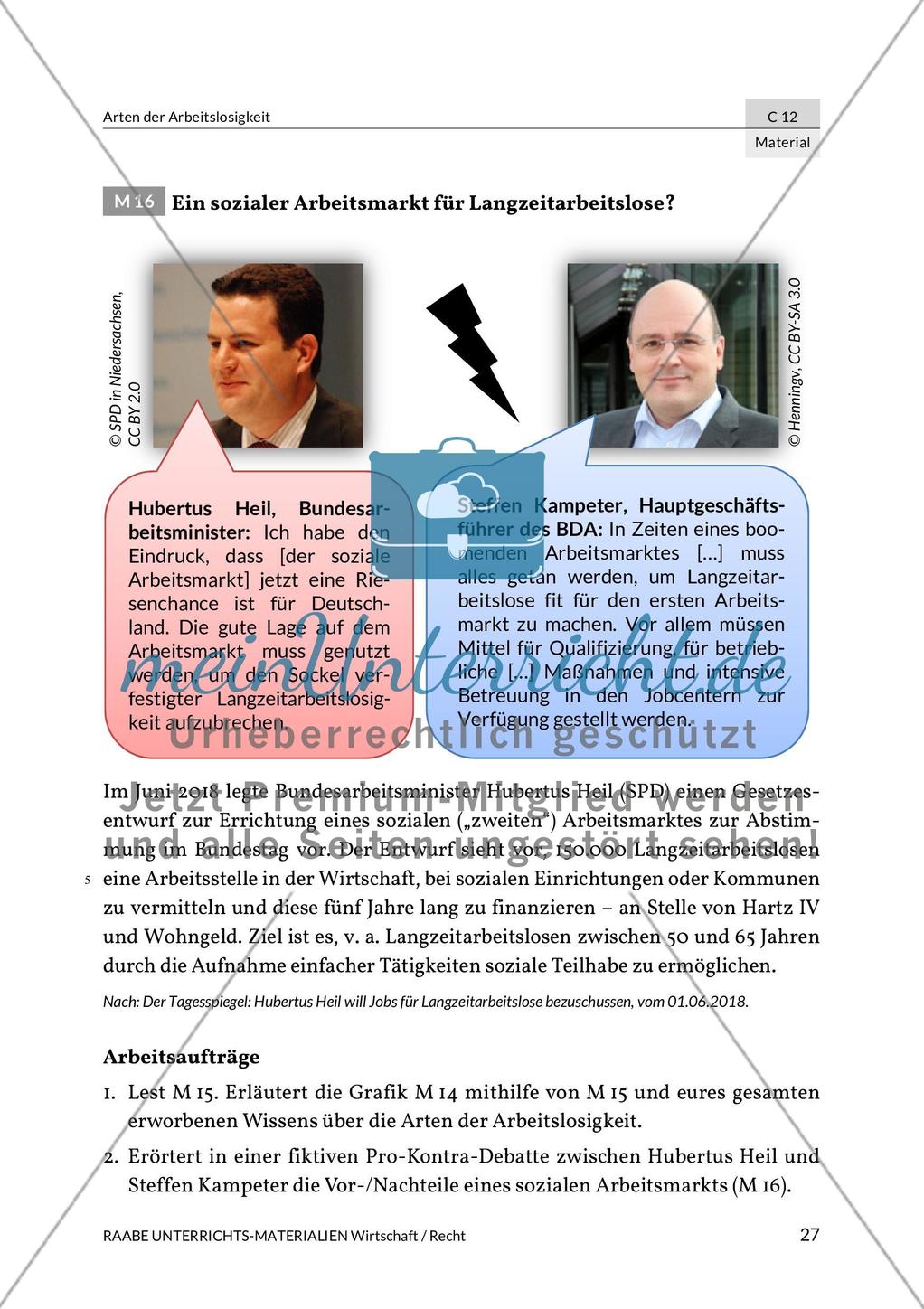 Arten der Arbeitslosigkeit Preview 19