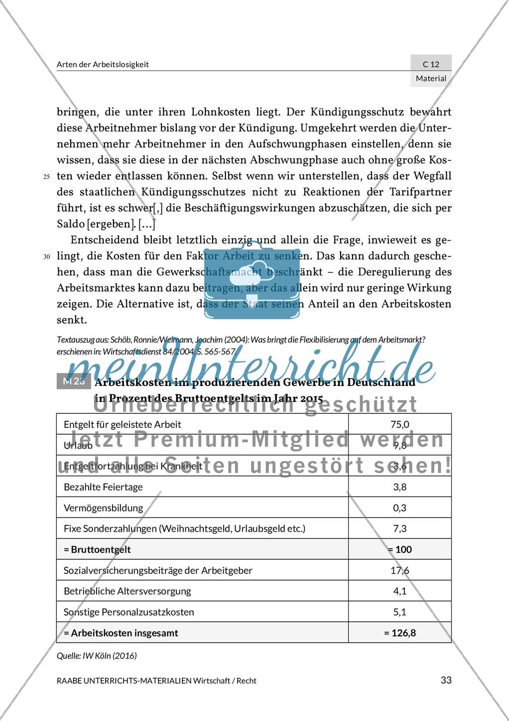 Arten der Arbeitslosigkeit Preview 25