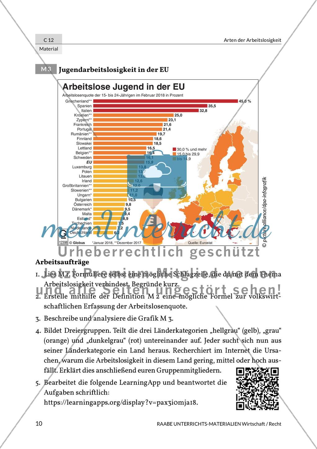 Arten der Arbeitslosigkeit Preview 2