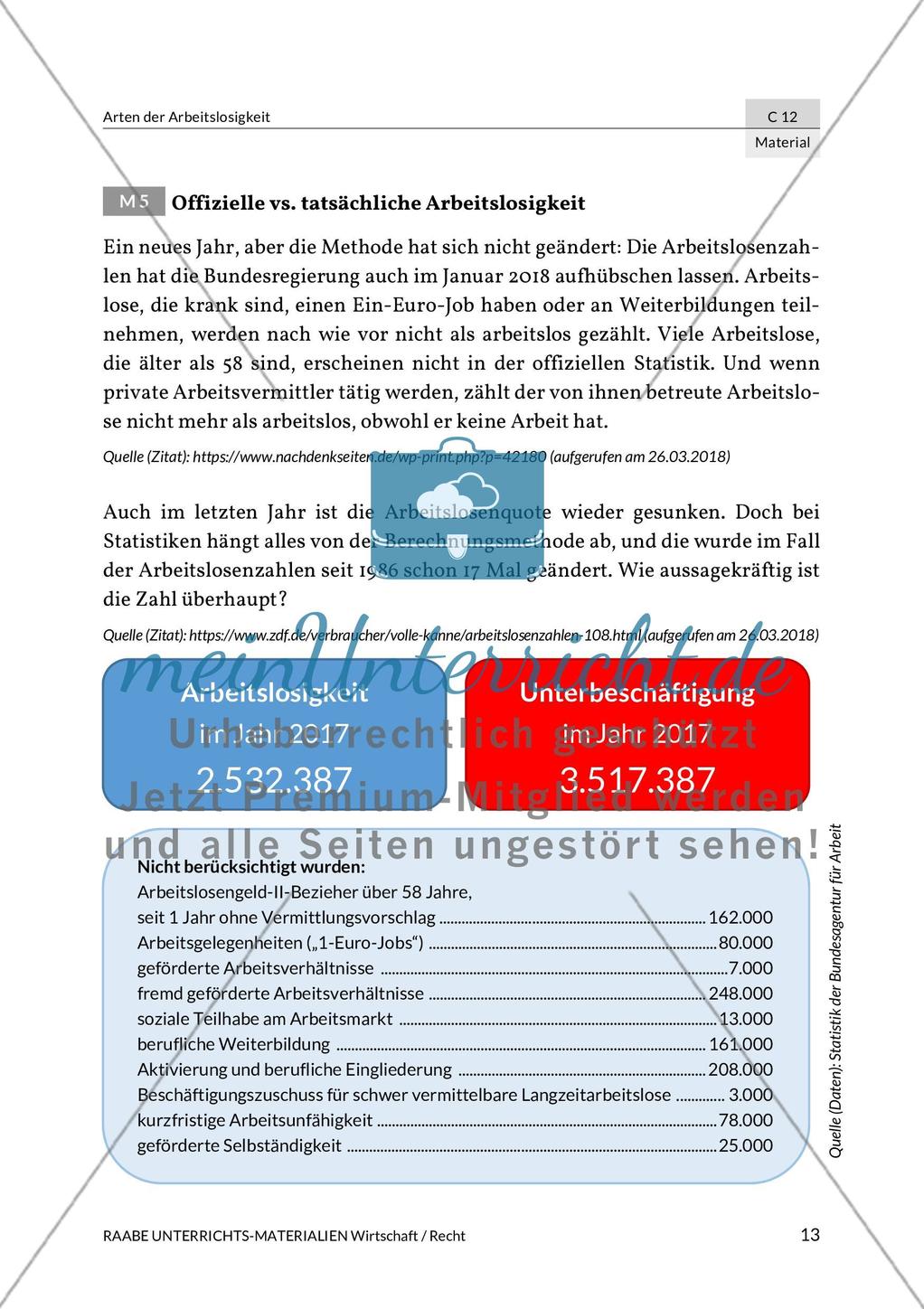 Arten der Arbeitslosigkeit Preview 5