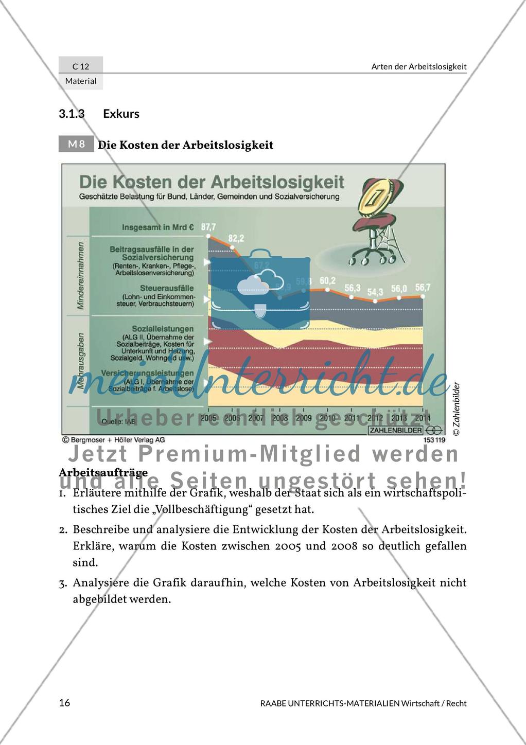 Arten der Arbeitslosigkeit Preview 8
