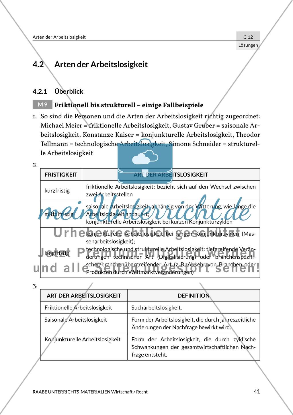 Lösungen: Arten der Arbeitslosigkeit Preview 7
