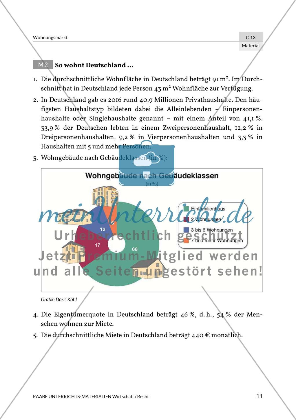 Wohnungsmarkt in Deutschland Preview 15