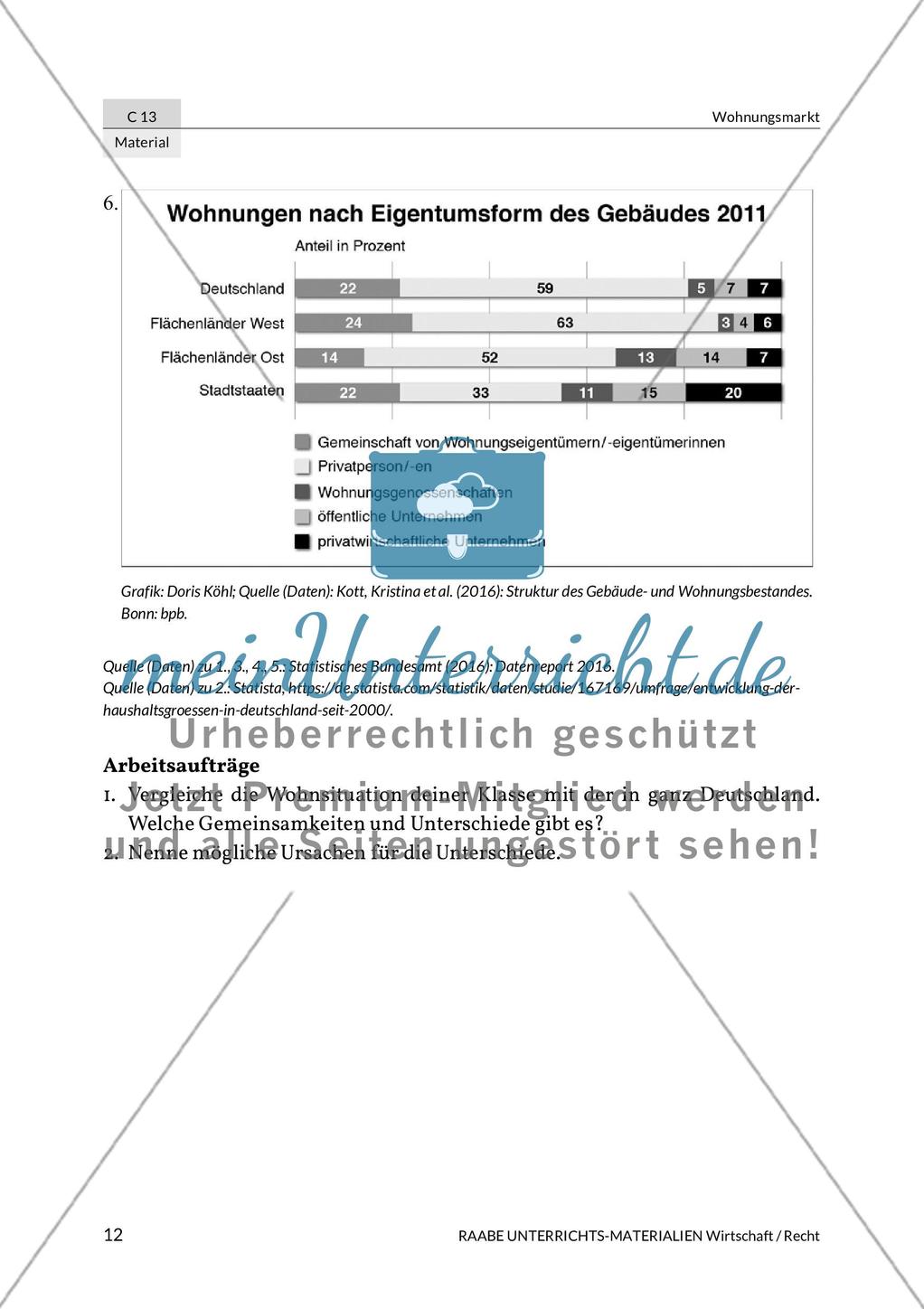 Wohnungsmarkt in Deutschland Preview 16