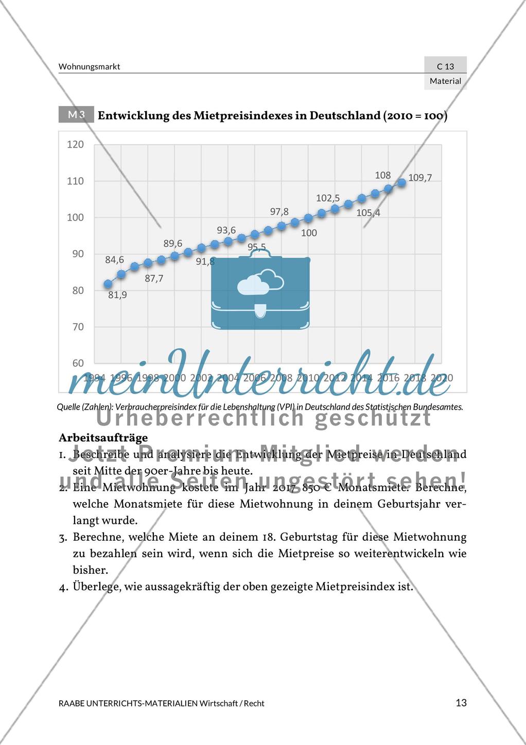 Wohnungsmarkt in Deutschland Preview 17