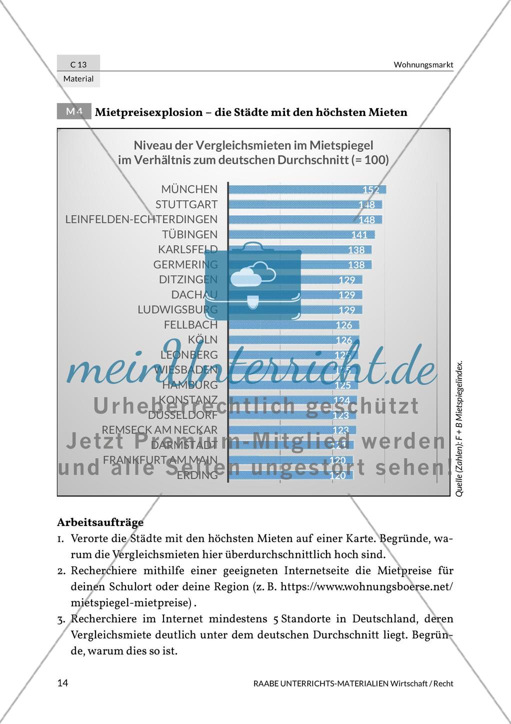 Wohnungsmarkt in Deutschland Preview 18