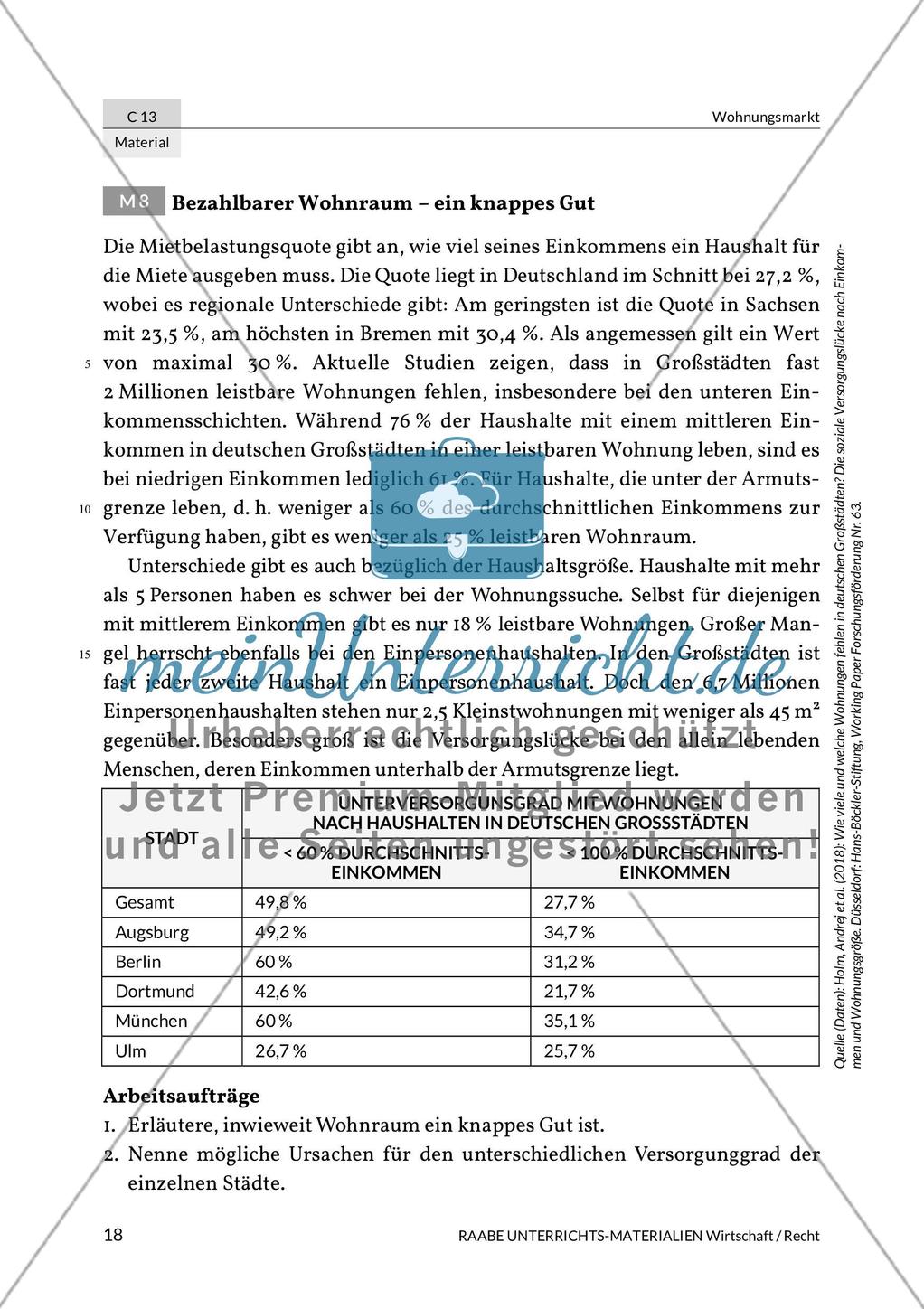 Wohnungsmarkt in Deutschland Preview 22