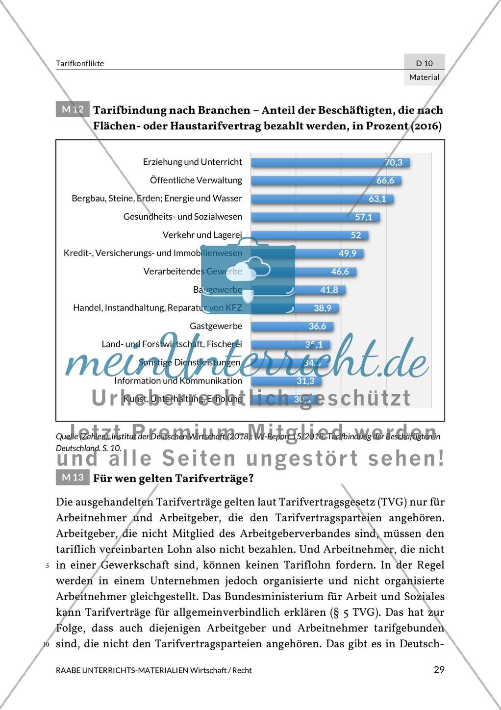 Tarifkonflikte Preview 20