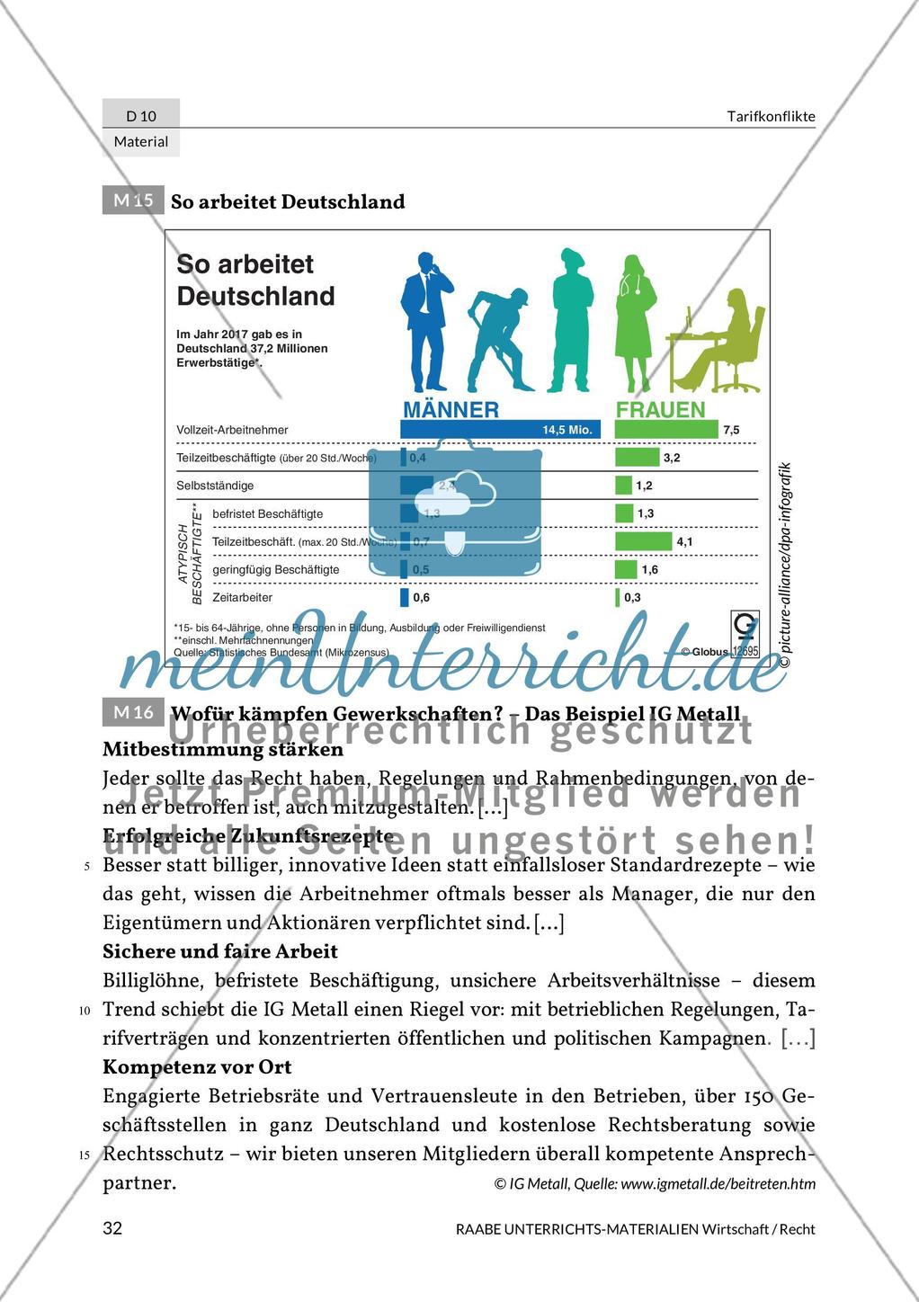 Tarifkonflikte Preview 23