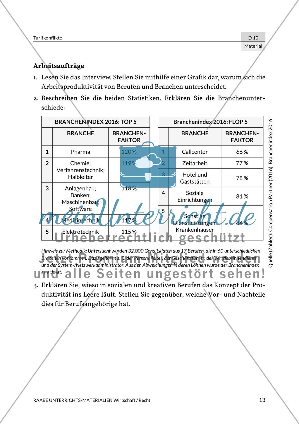 Tarifkonflikte Preview 4