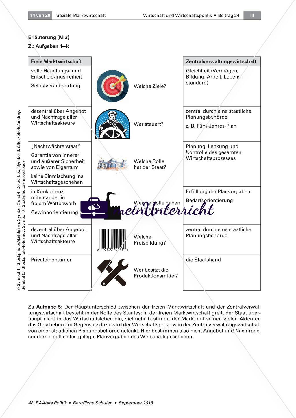 Wirtschaftsordnung in Deutschland im Vergleich zu anderen Formen Preview 10