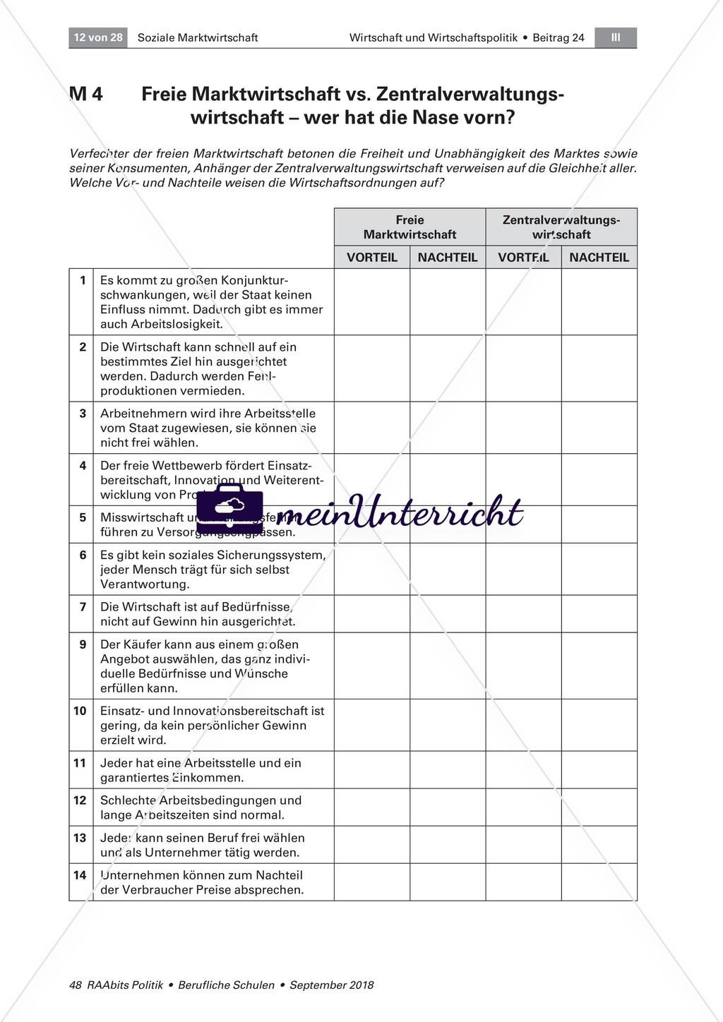 Wirtschaftsordnung in Deutschland im Vergleich zu anderen Formen Preview 8