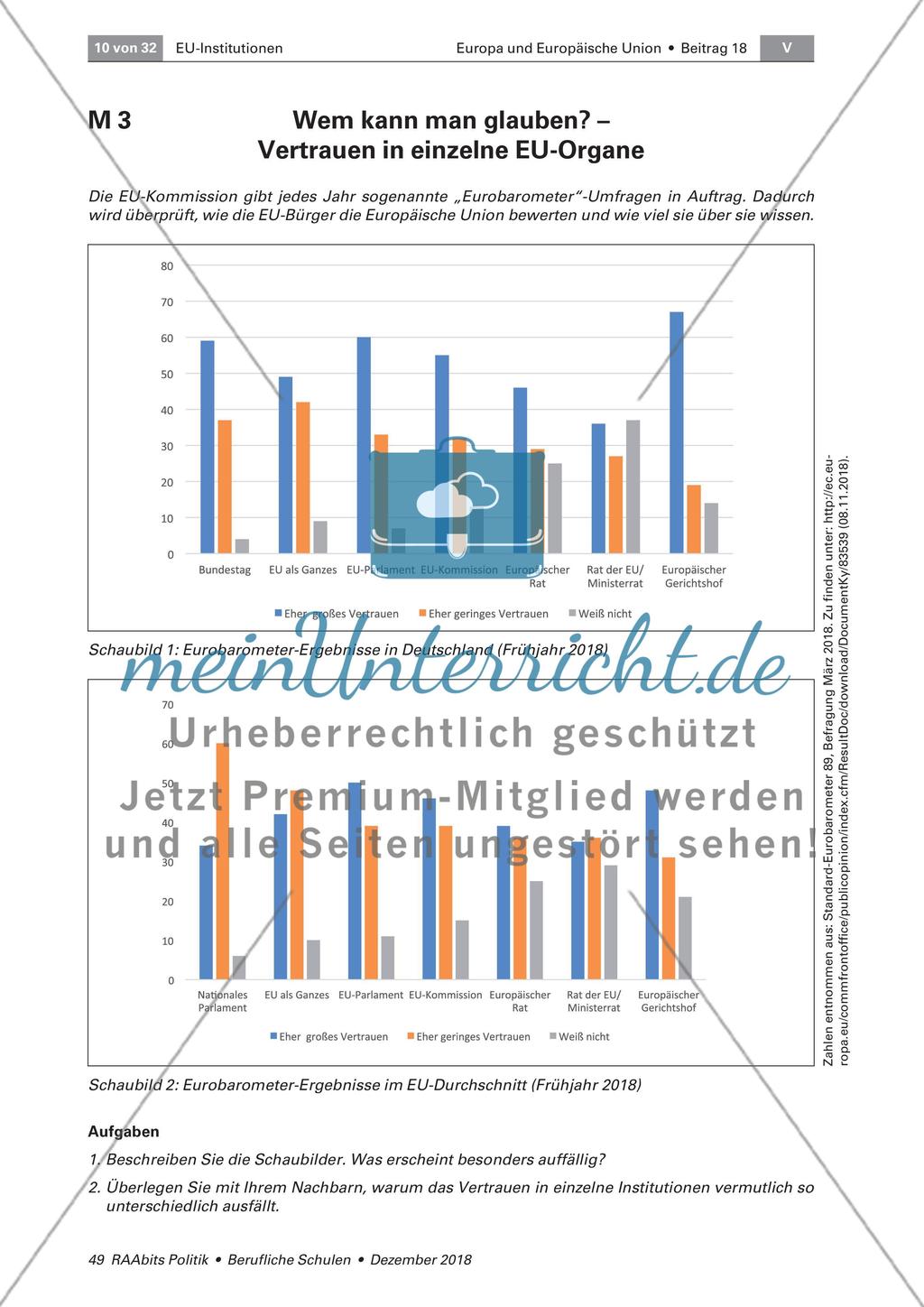 EU-Organe im Überblick Preview 5
