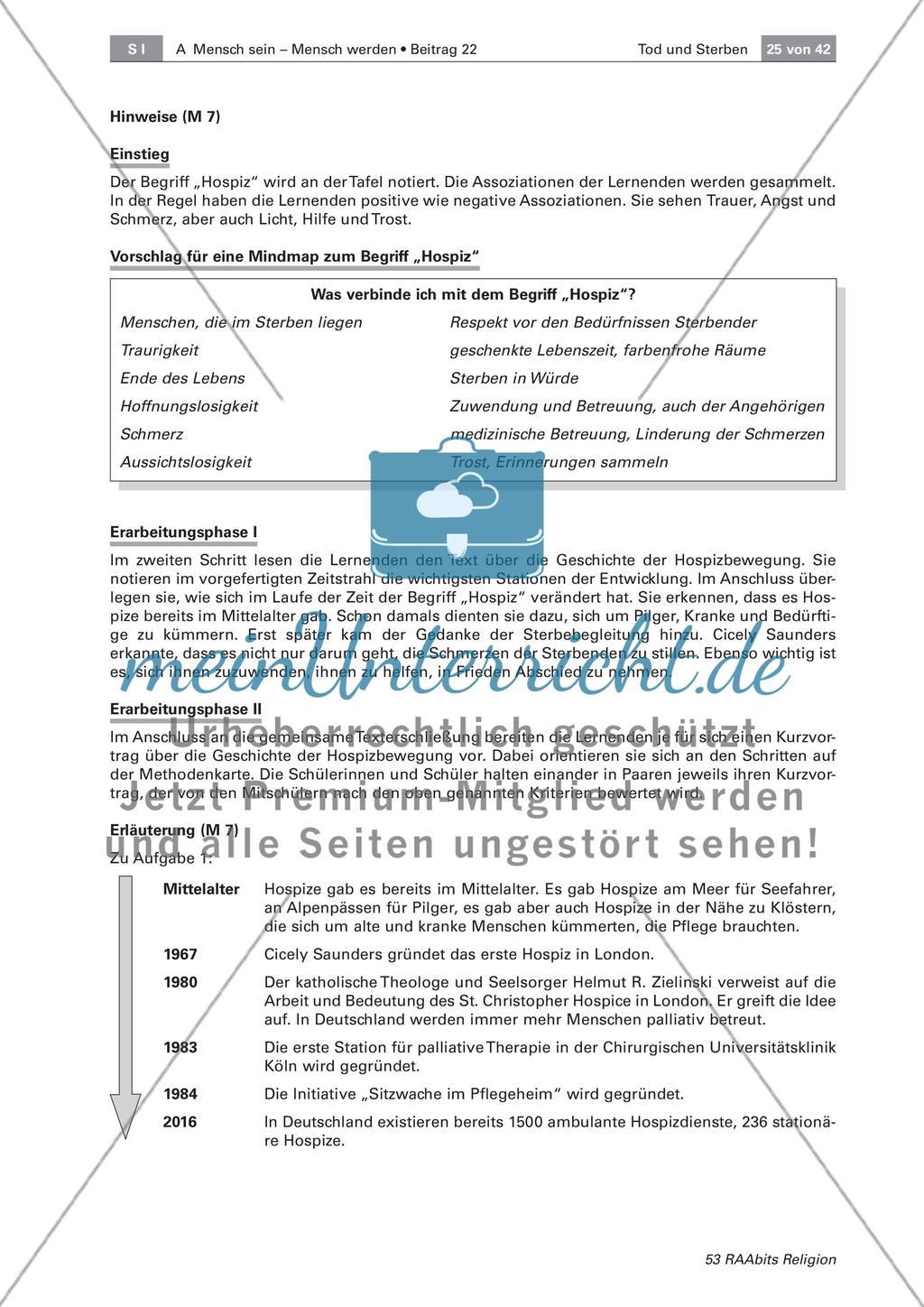 Hospiz: Aufgaben und Alltag Preview 3