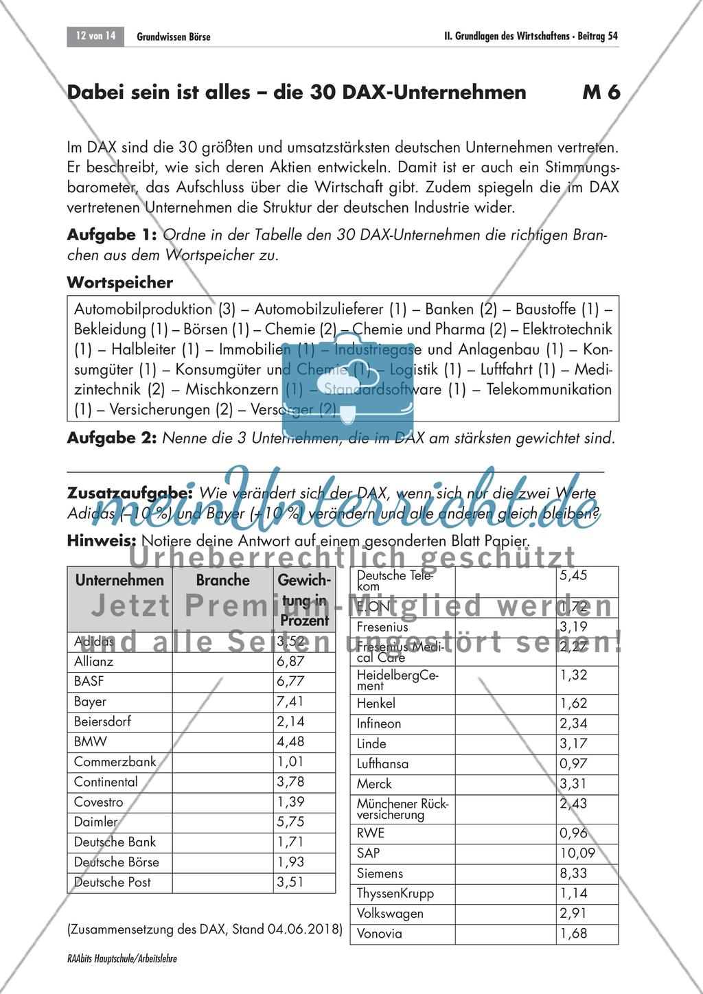 Grundwissen Börse Preview 12