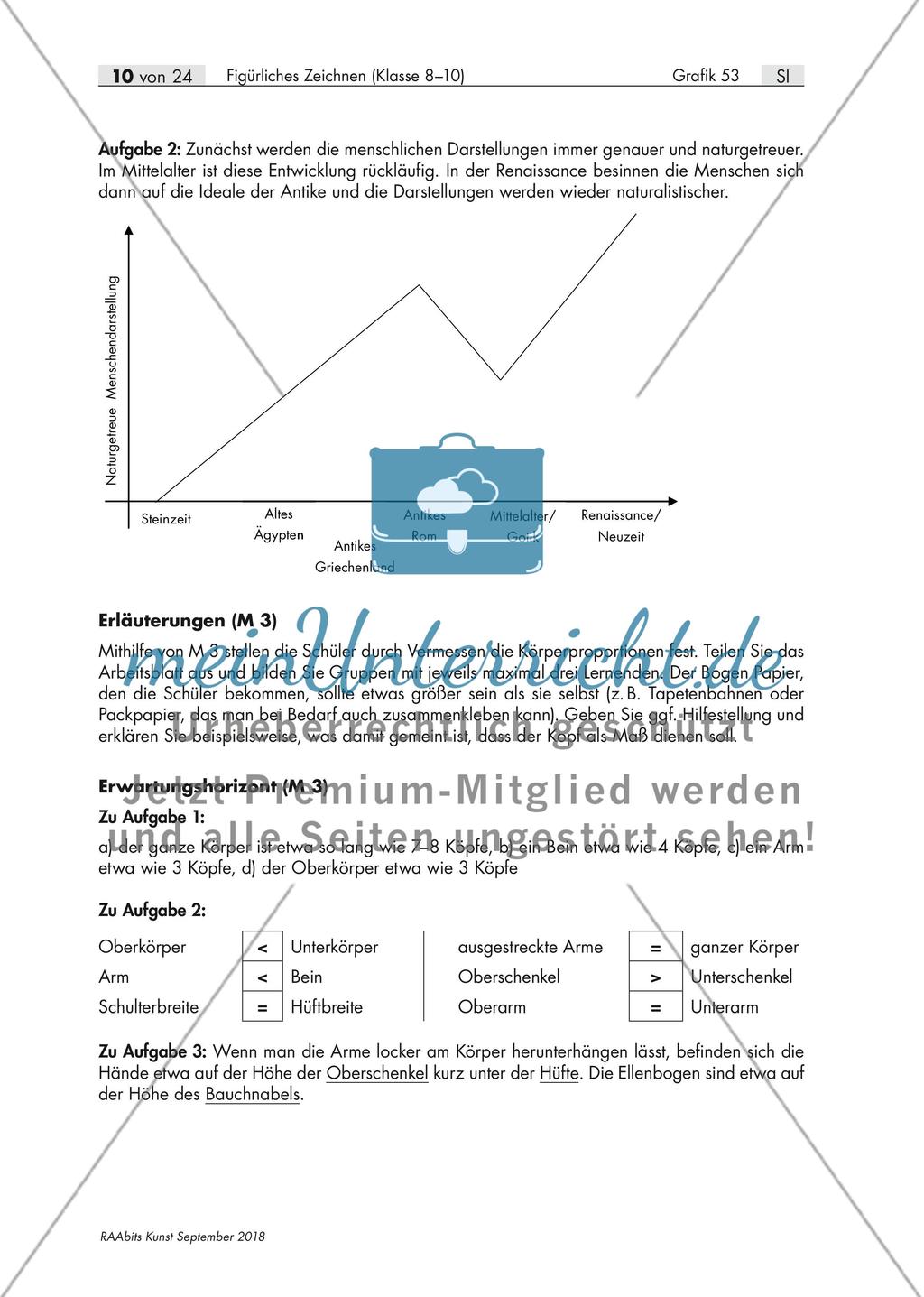 Vom Strichmännchen zum Menschen: figürliches Zeichnen Preview 10