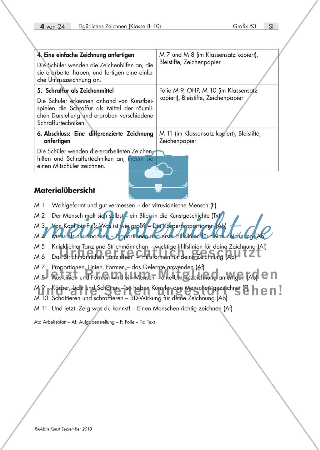 Vom Strichmännchen zum Menschen: figürliches Zeichnen Preview 4