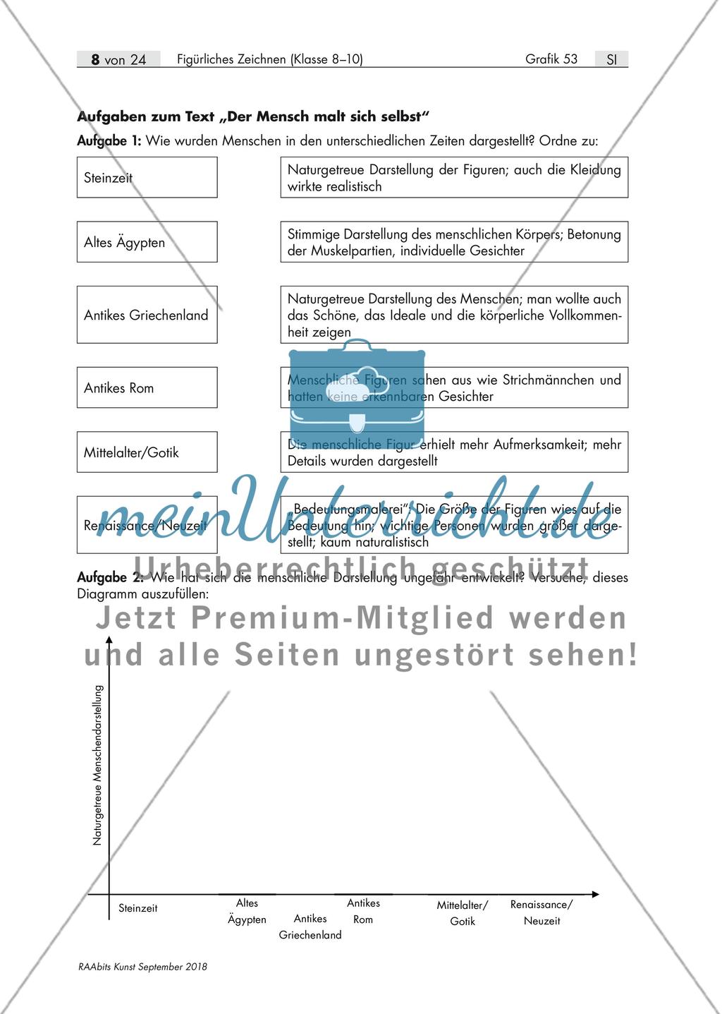 Vom Strichmännchen zum Menschen: figürliches Zeichnen Preview 8