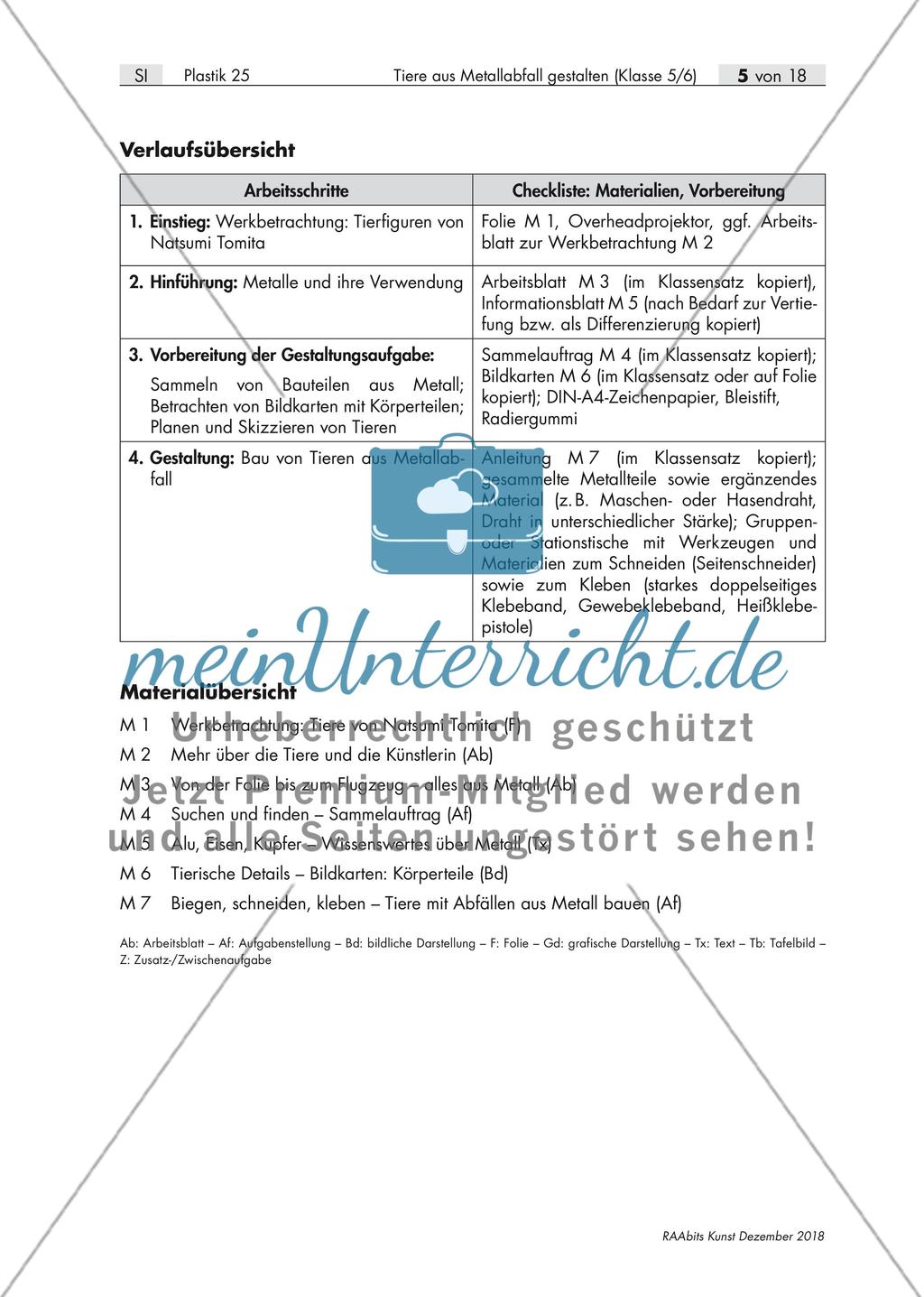 Gestaltung von Tieren aus Metallabfall Preview 5