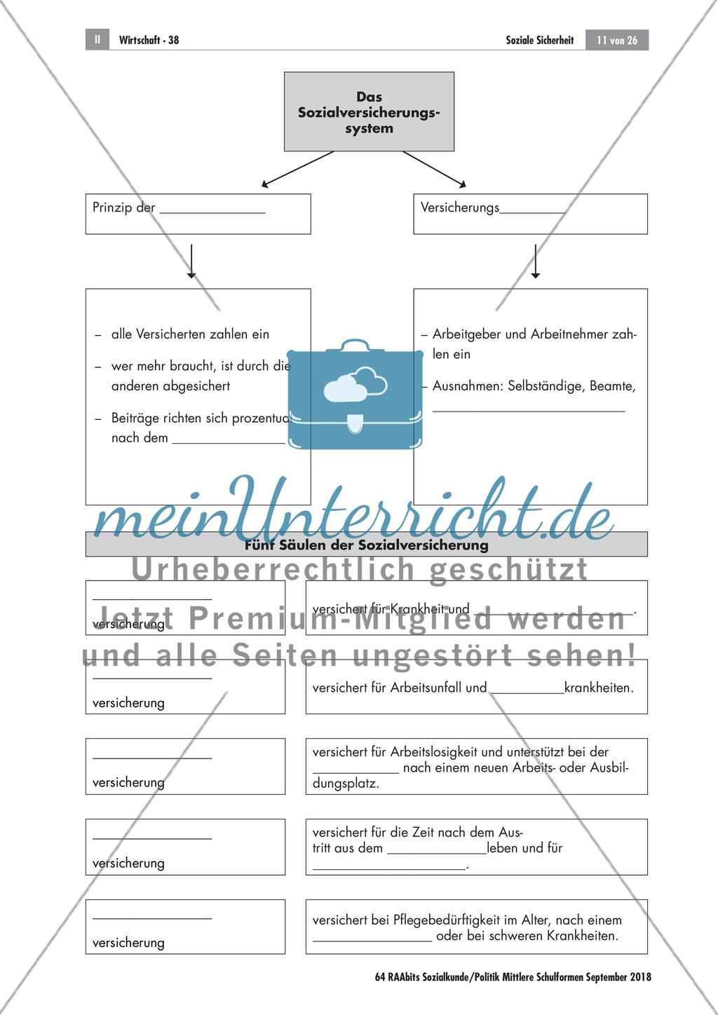 Marktwirtschaft und soziale Sicherheit in Deutschland Preview 6