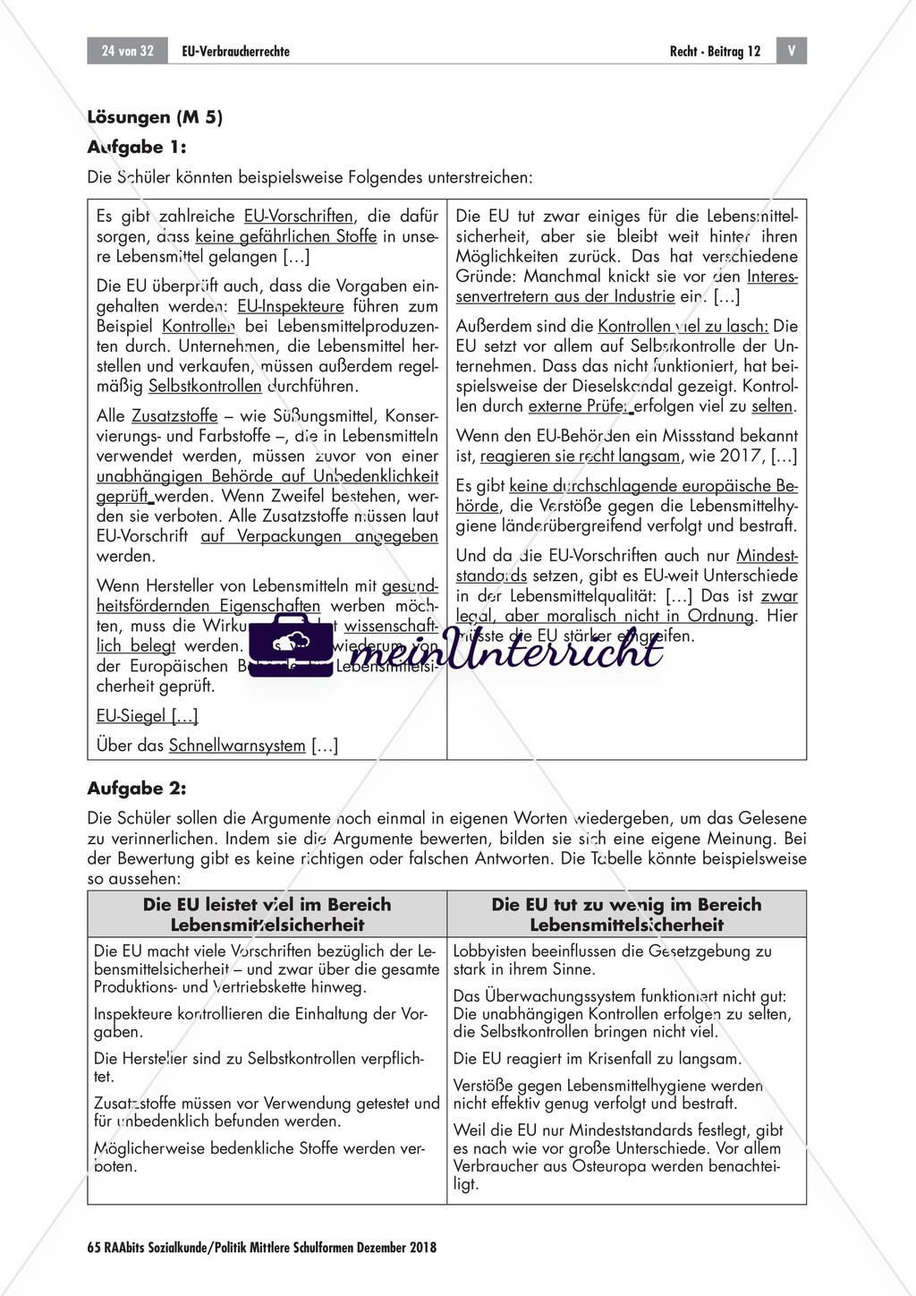 EU: Verbraucherrechte Preview 24
