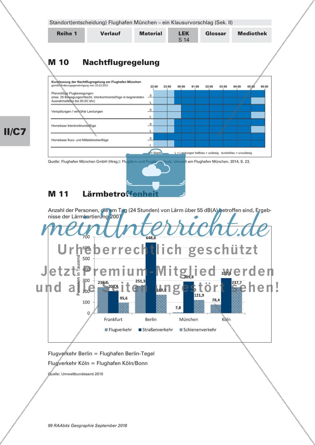 Der Standort des Flughafen München: ein Klausurvorschlag Preview 16