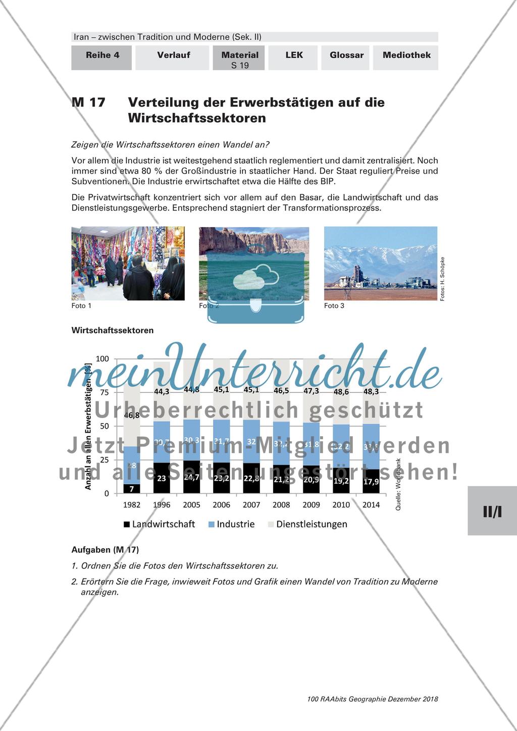 Die Zeichen des Wandels im Iran Preview 12