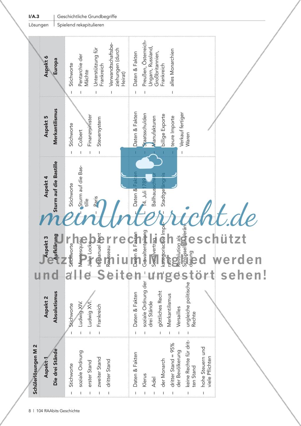 Spiel