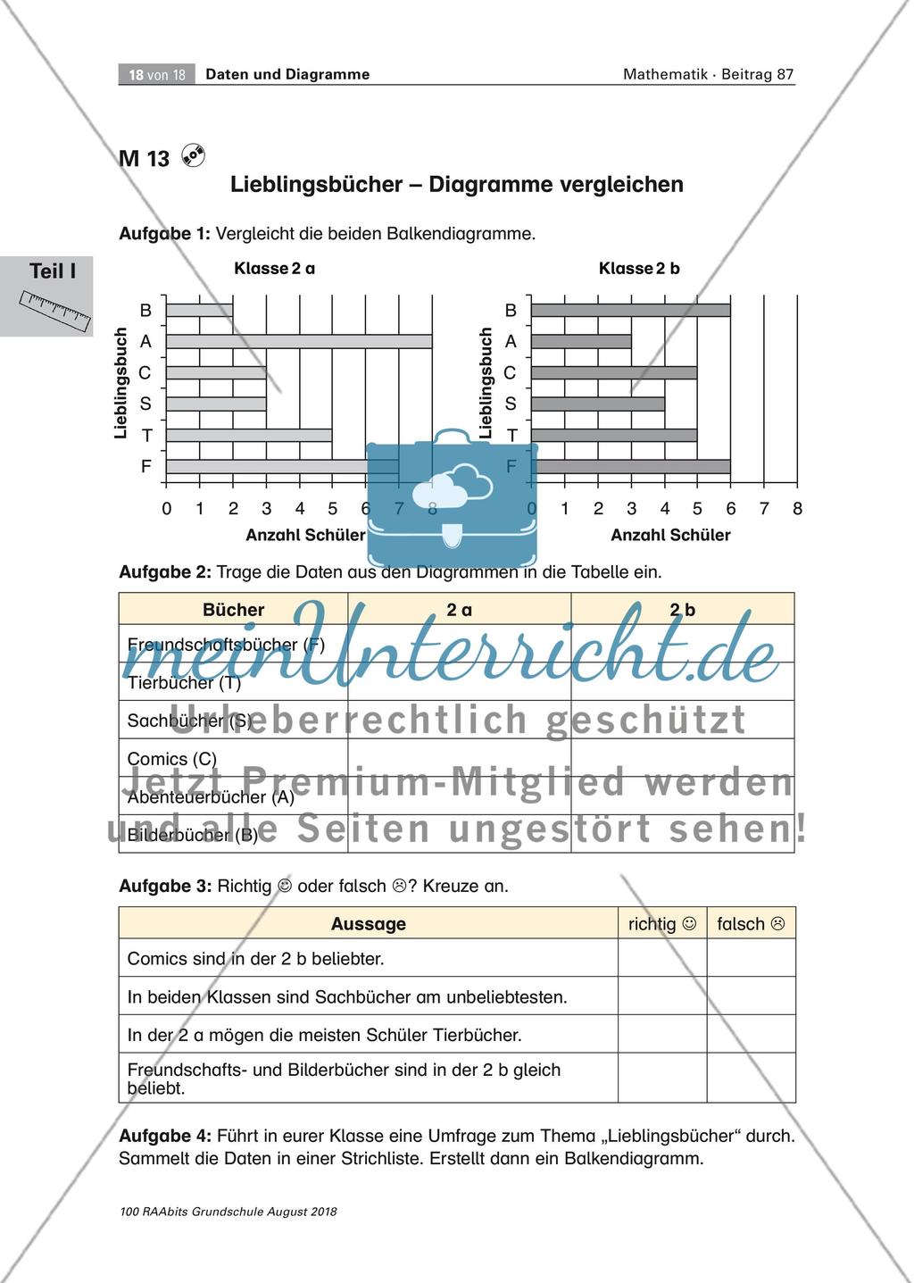 Unsere Klasse in Zahlen: Daten und Diagramme Preview 18