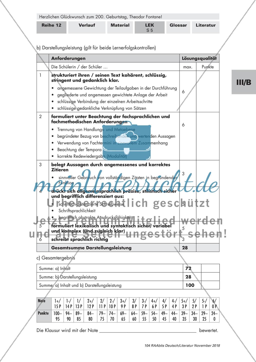 Theodor Fontane's 200. Geburtstag: Ergebnissicherung Preview 11