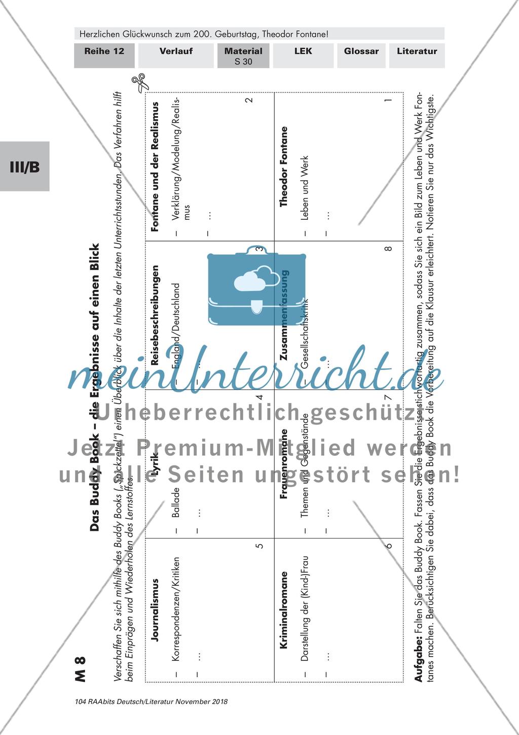 Theodor Fontane's 200. Geburtstag: Ergebnissicherung Preview 2