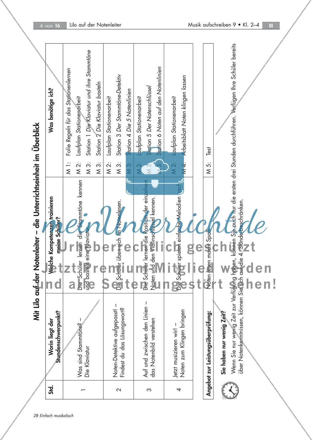Mit Lilo auf der Notenleiter eine muntere Stationenarbeit Stand: Dezember 2018 Preview 4