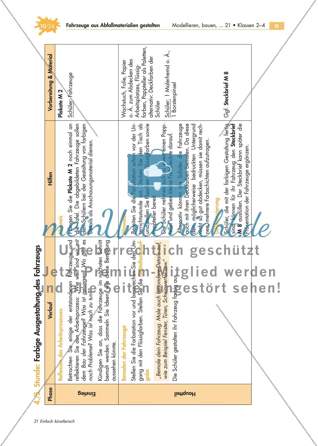 Ein Fahrzeug aus Abfallmaterialien gestalten Preview 10