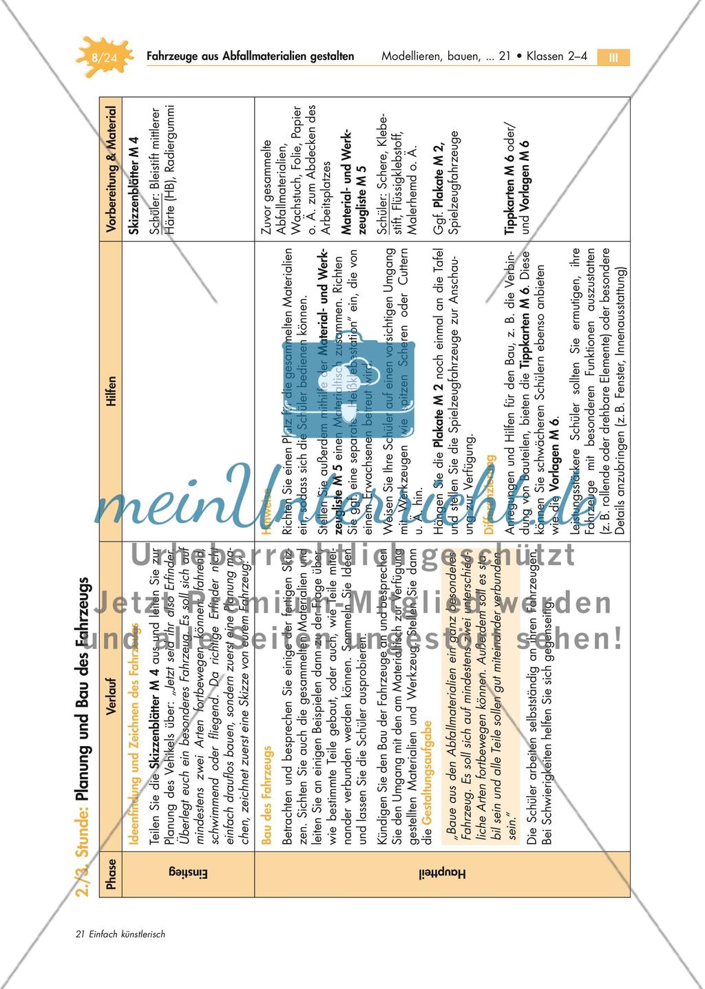 Ein Fahrzeug aus Abfallmaterialien gestalten Preview 8