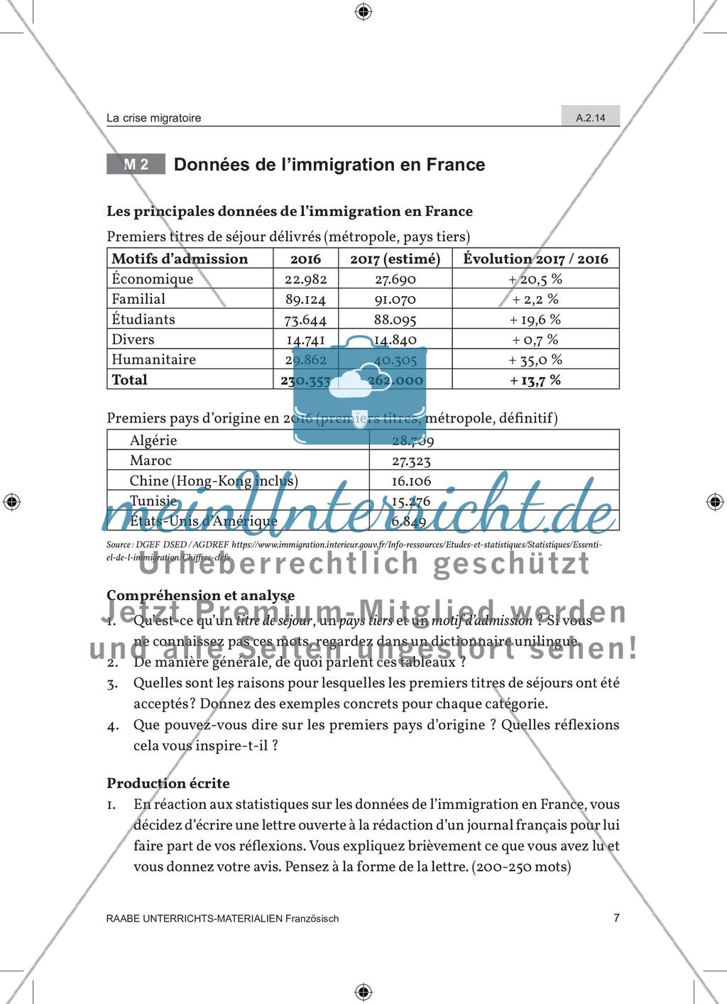 Migration in Frankreich Preview 2